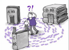 實地考察學校到底有多重要？