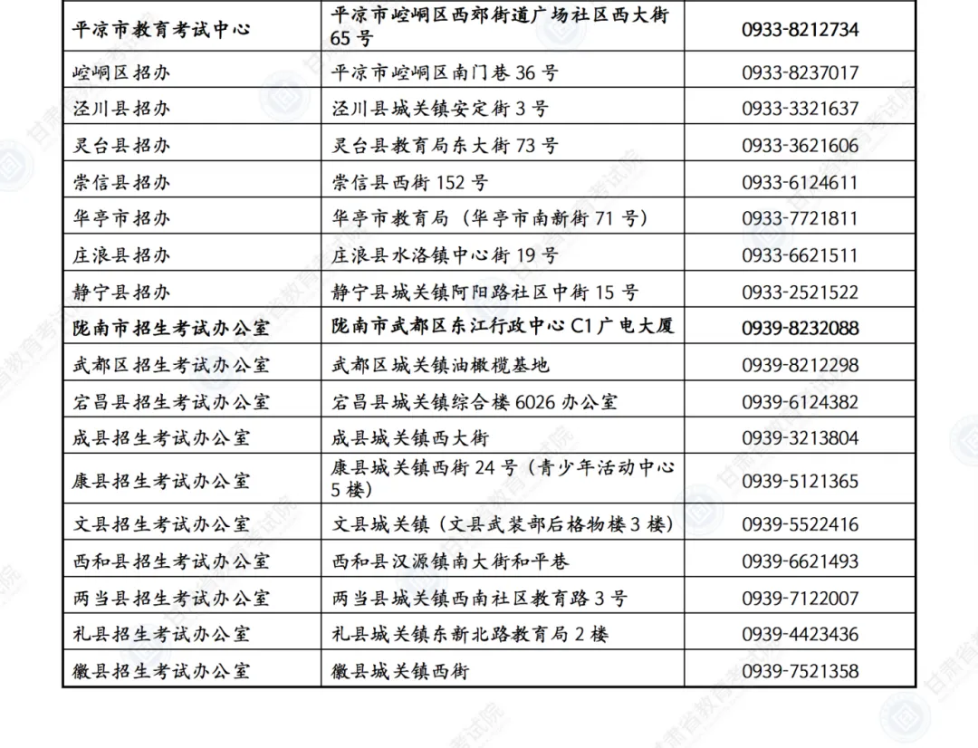 【護(hù)航高考】甘肅考生速看:答題、天氣、出行……詳細(xì)指南