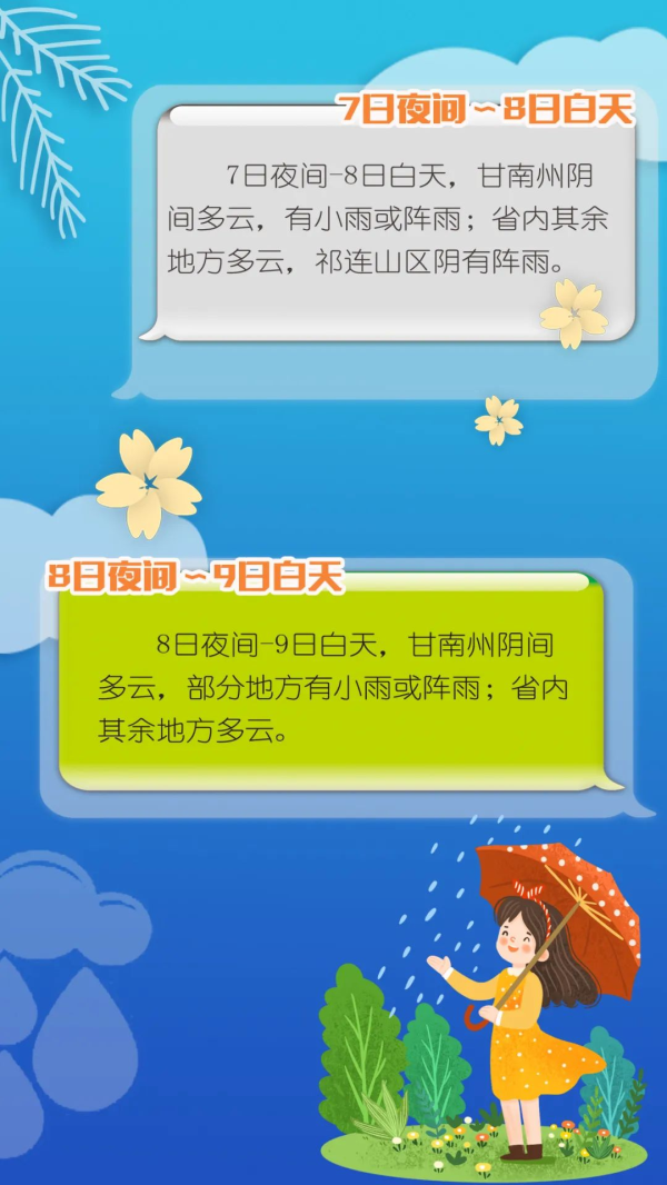 【護(hù)航高考】甘肅考生速看:答題、天氣、出行……詳細(xì)指南