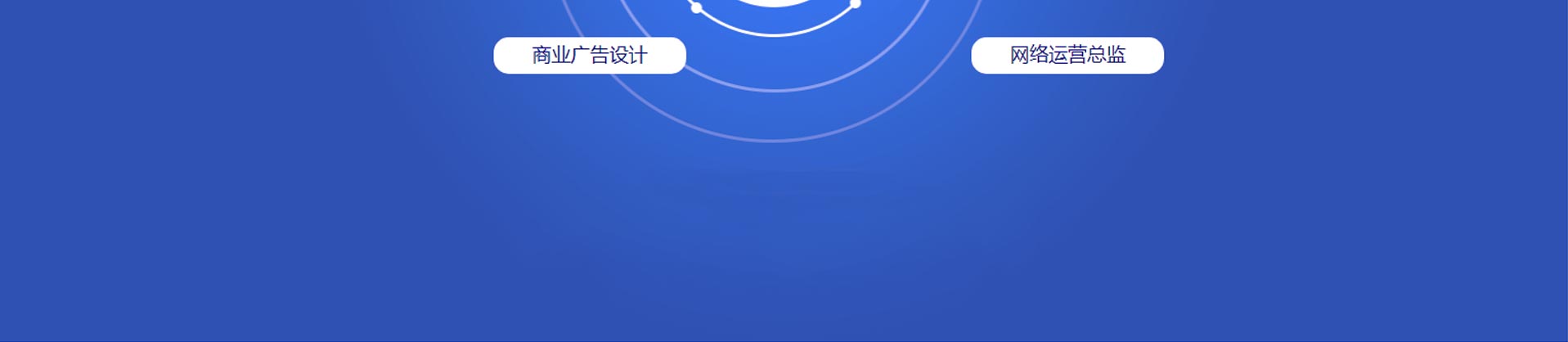 軟件開(kāi)發(fā)與人工智能